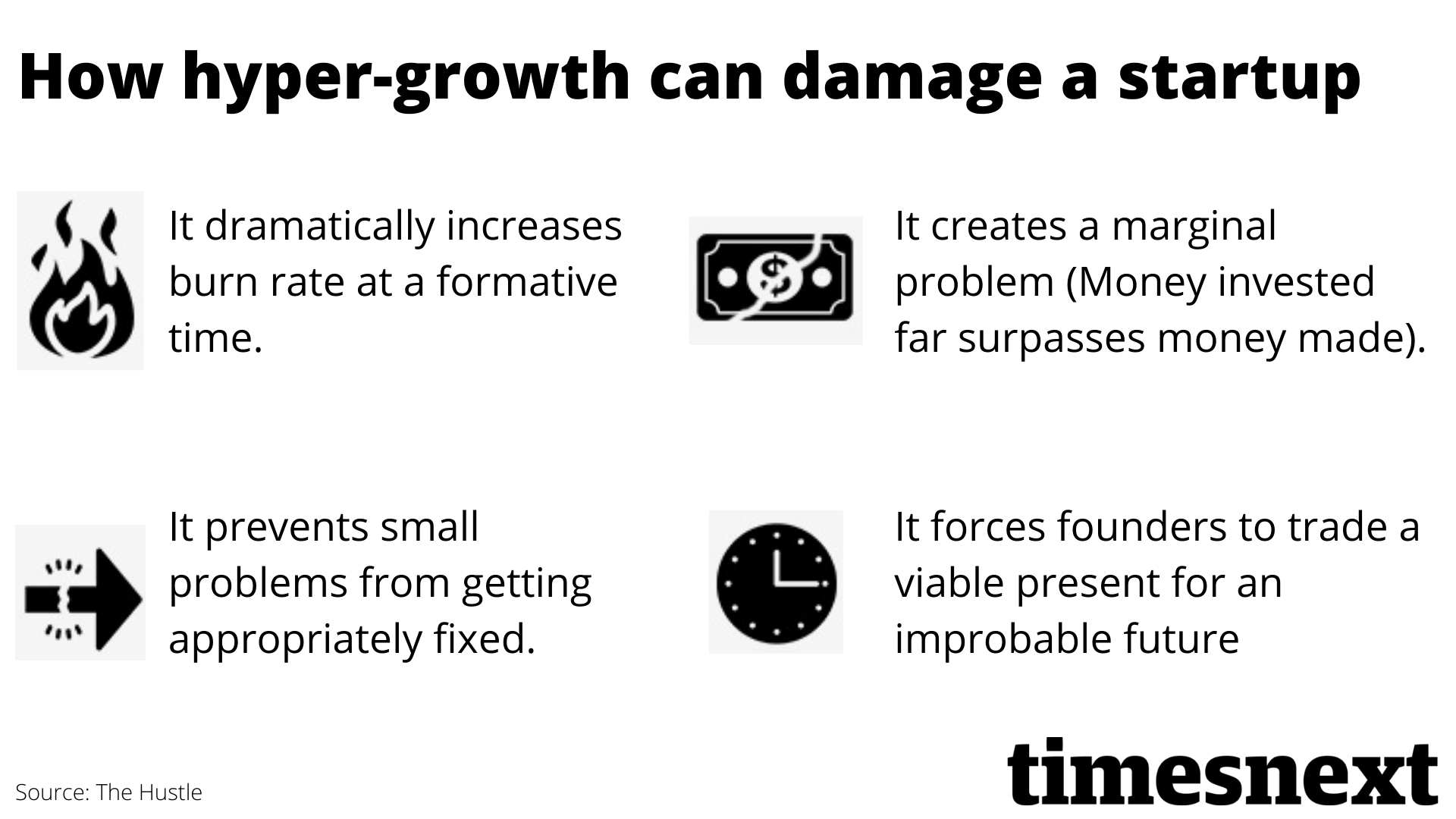 "Hyper-growth" mantra can do more harm than good