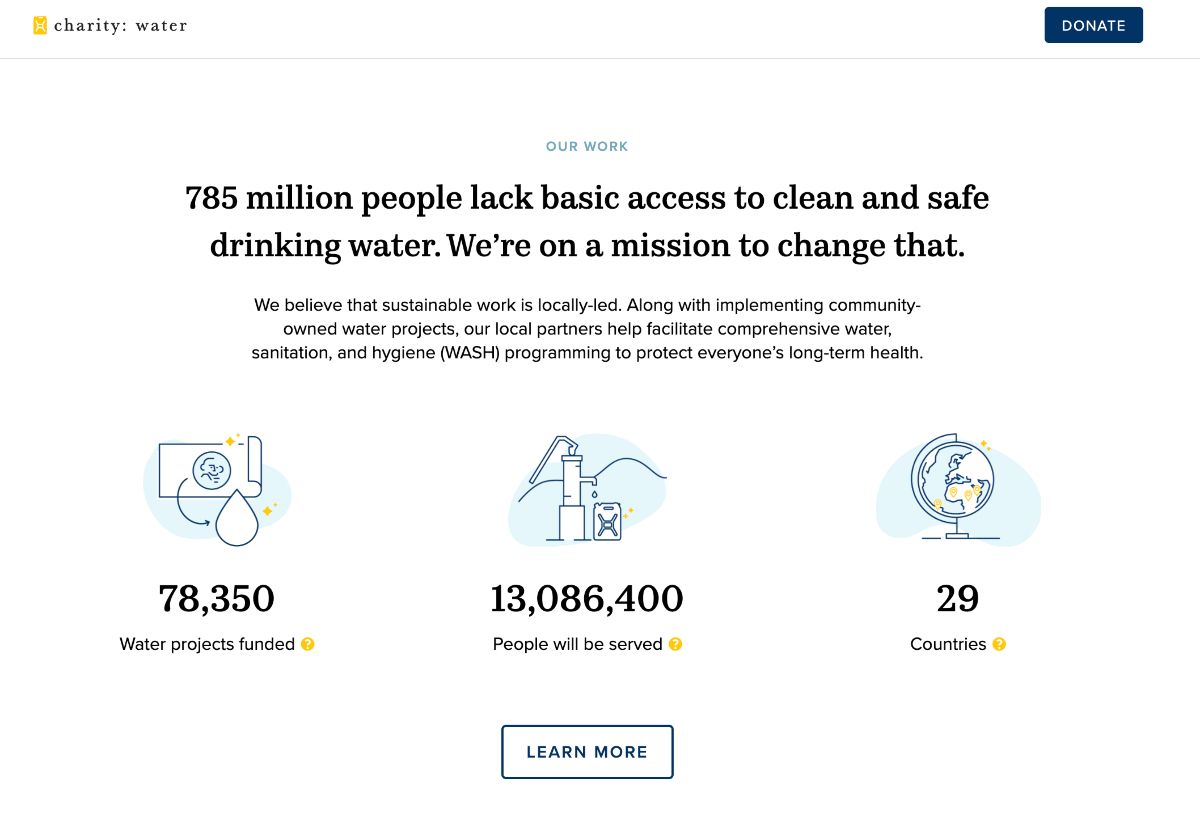 Offer Excellent Proof-in-Numbers to Establish Trustworthiness, Source: Charity: Water