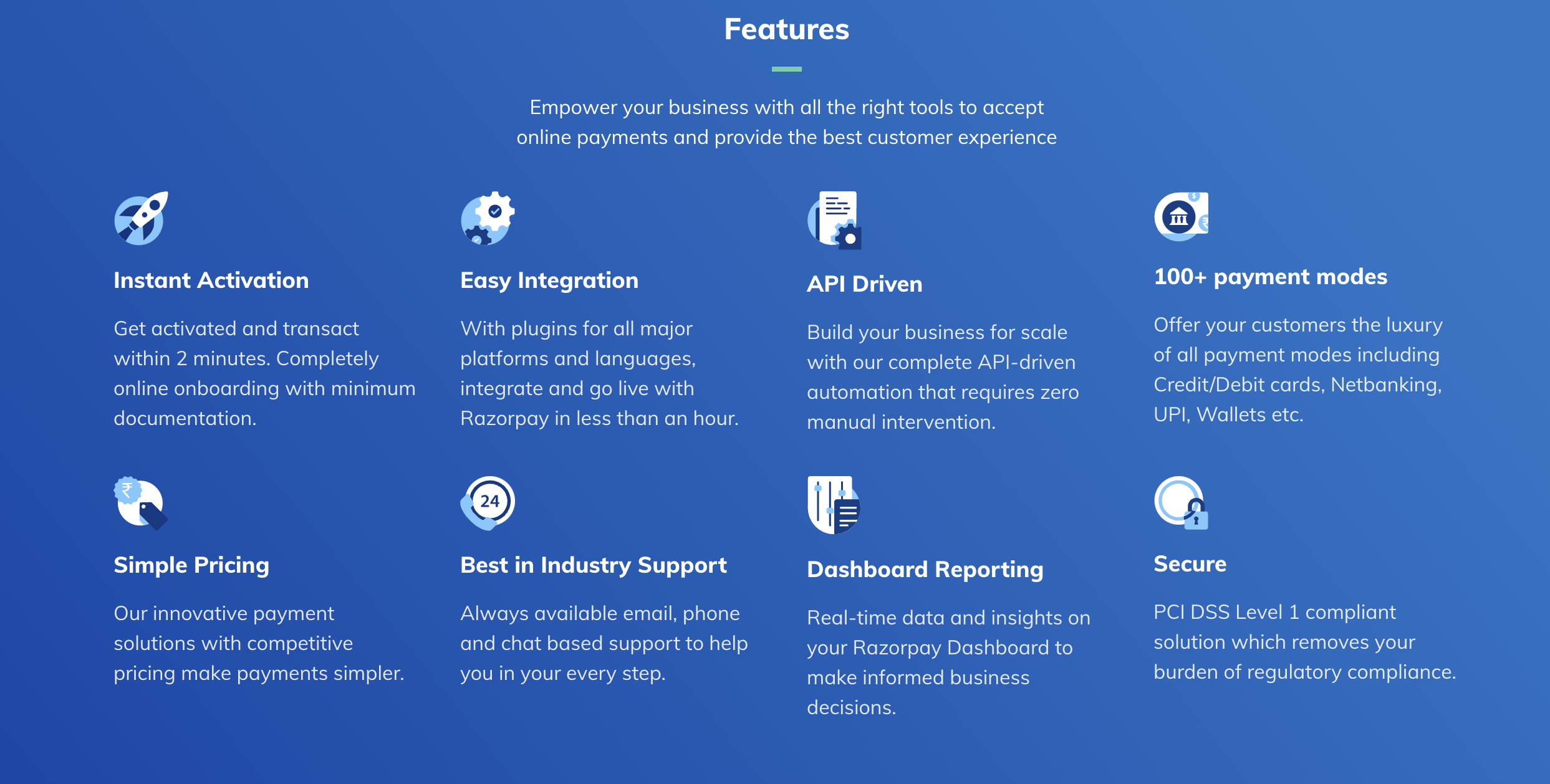 features of Razorpay products